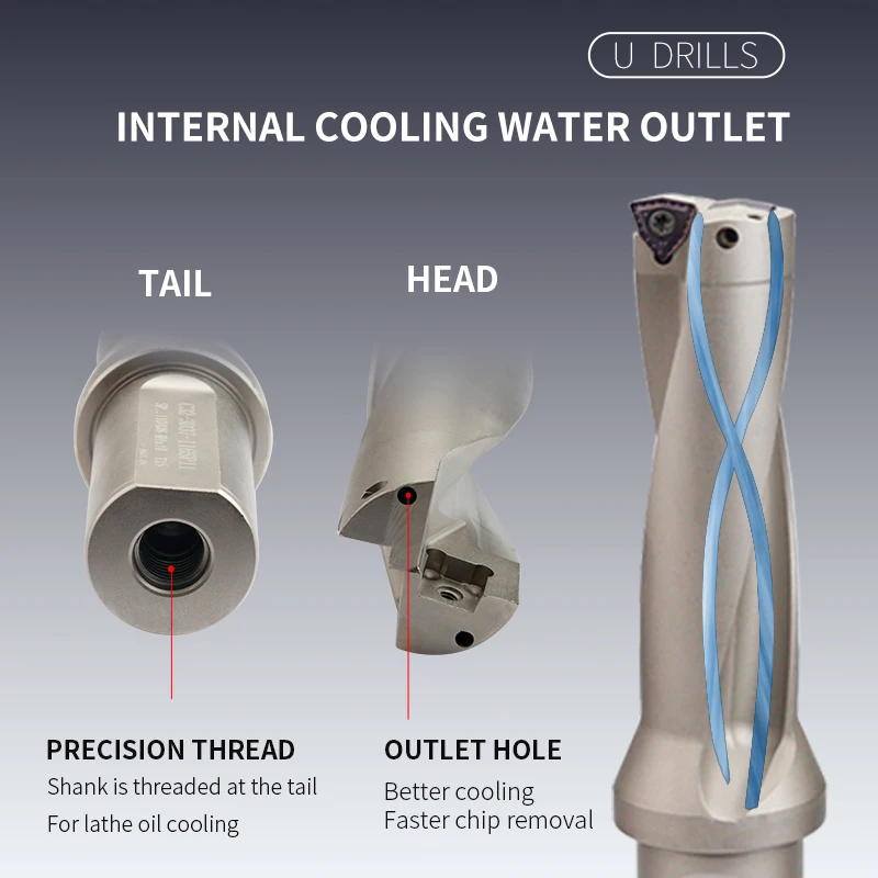 WC Series C20 C25 C32 C40 Drill Bites Insert Drill Metal Drill Bits 11mm-49mm Depth Indexable U Drill Machinery Lathes CNC Water