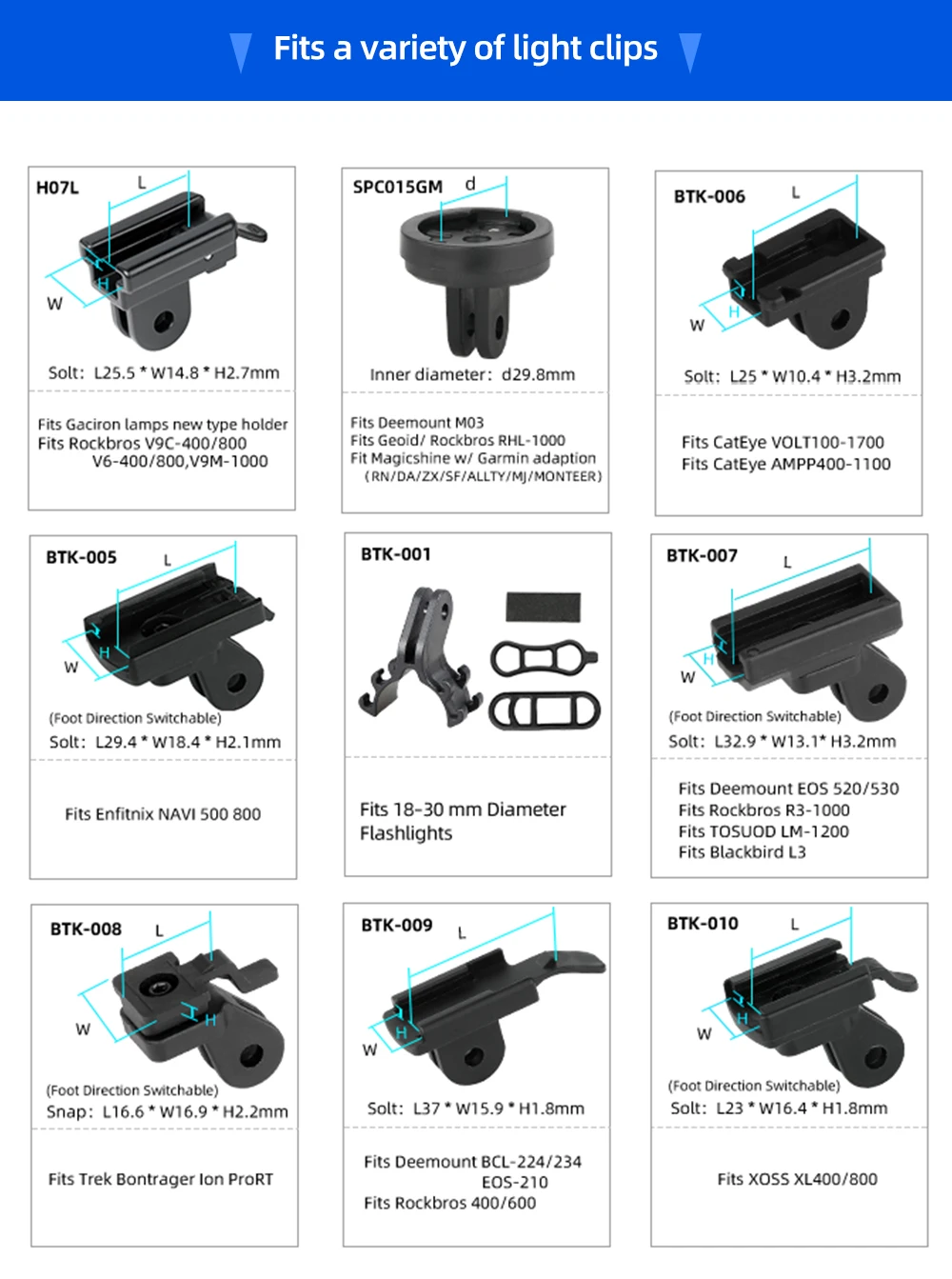 Deemount Vorderradgabel-Scheinwerferständer, passend für CATEYE/XOSS/Trek für Brompton-Faltrad 15 ° Warping Computer-Halterung für Gopro/Garmin – Detail 9