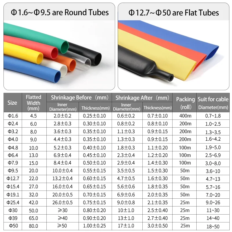 3:1 Heat Shrink Tube With Glue Dual Wall Shrinkable Tubing Adhesive Wrap Wire Sleeve 1.6/2.4/3.2/4.8/6.4/7.9/9.5/12.7/30/50mm 1M