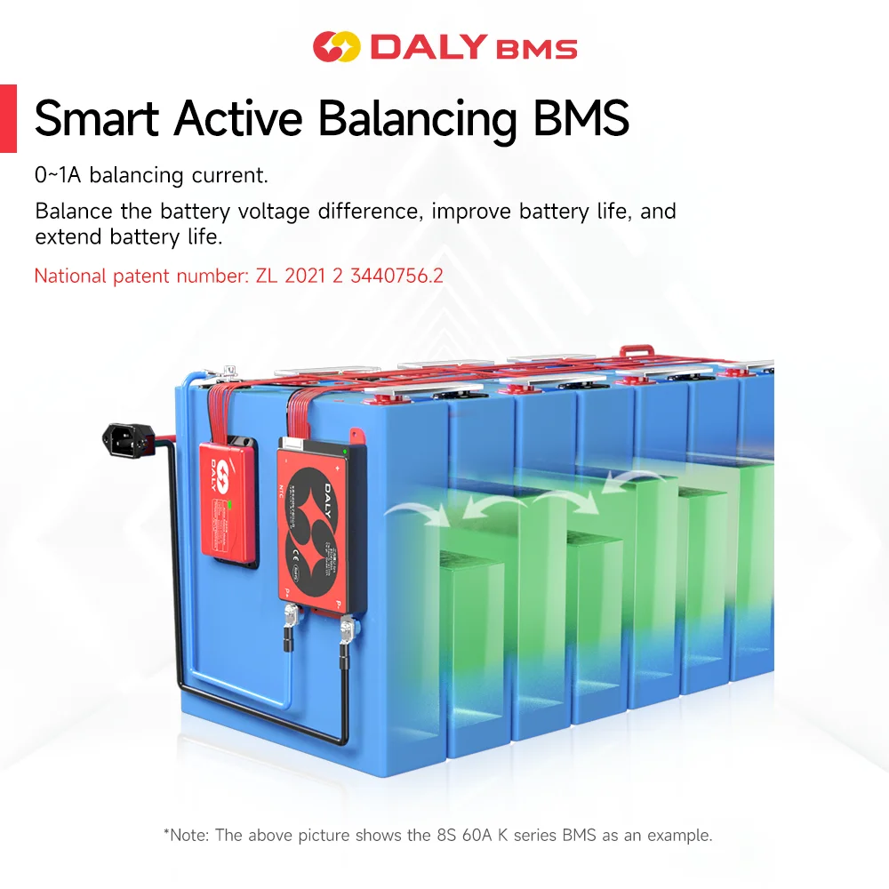 Daly BMS Active Balancer BMS Lifepo4 4S 12V 3S 8S 24V 13S 16S 48V 40A 60A 100A 150A 200A for Li-Ion Battery Balance Board 100Ah