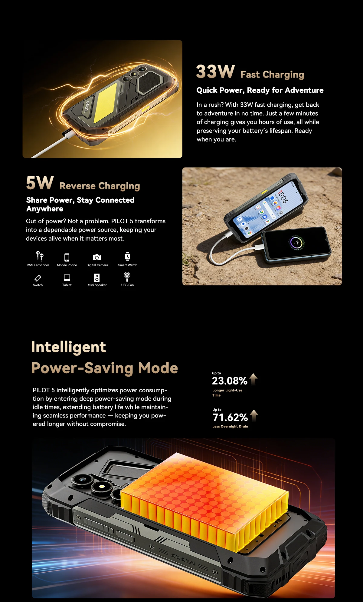 Blackview OSCAL PILOT 5 Rugged Smartphone 5G AI 6.67" 120Hz Display UNISOC T8100 CPU 8GB 256GB 15000Amh 5W Speaker NFC CellPhone