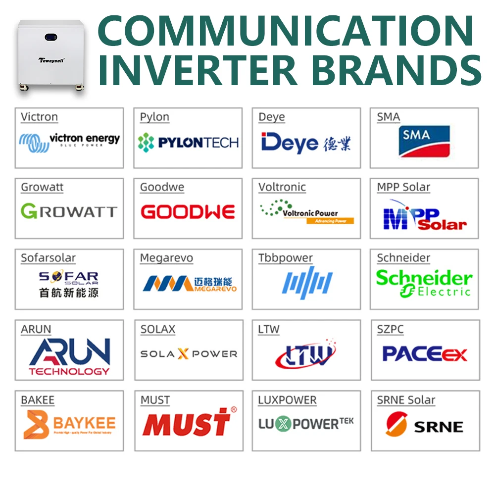 Tewaycell 30KWh Powerwall 51V 48V 600Ah LiFePO4 بطارية حزمة المدمج في 200A BMS CAN RS485 مراقب الطاقة الشمسية ESS 10KW الناتج العاكس