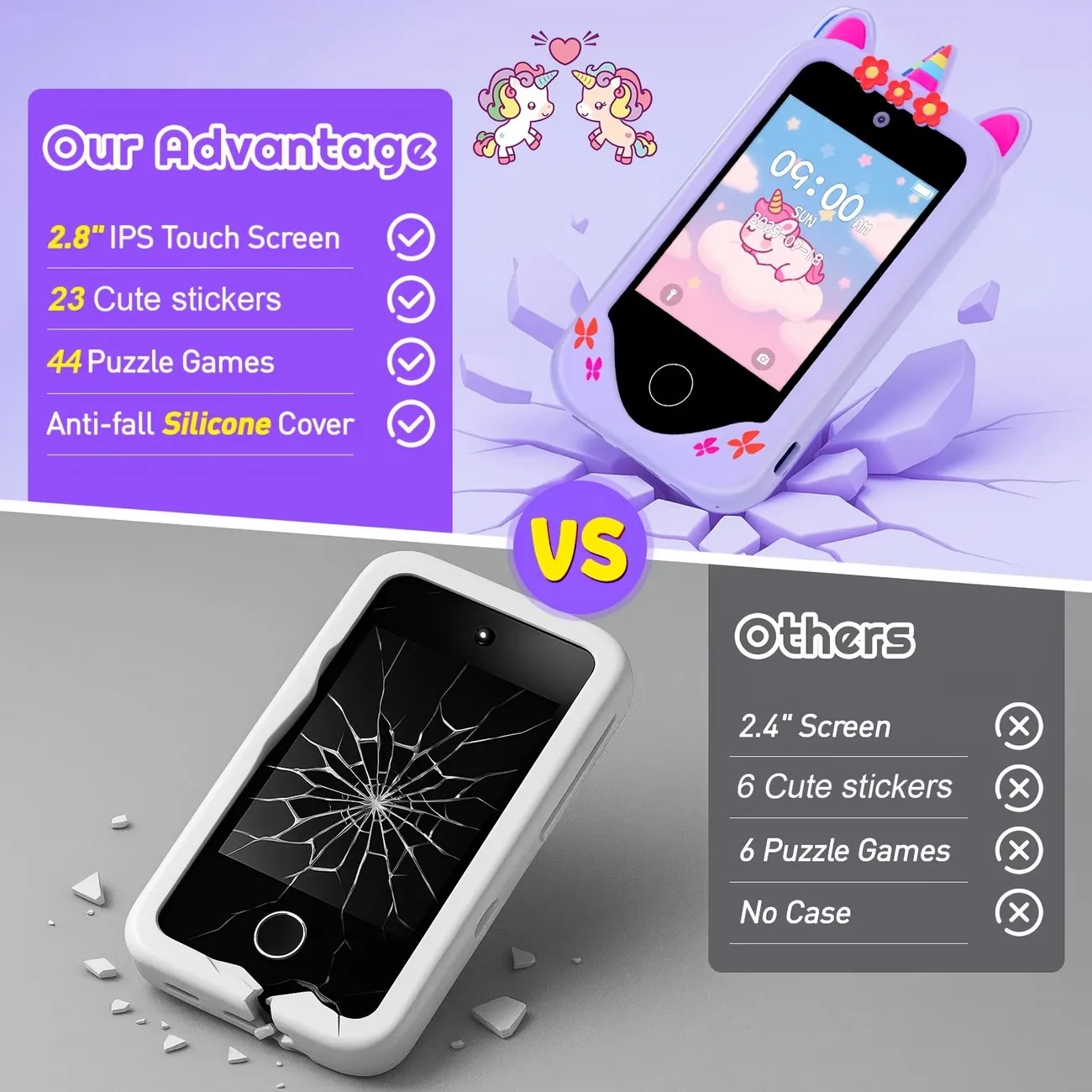 Thumbnail 4 - #6 Kids Digital Cameras Comparison Guide