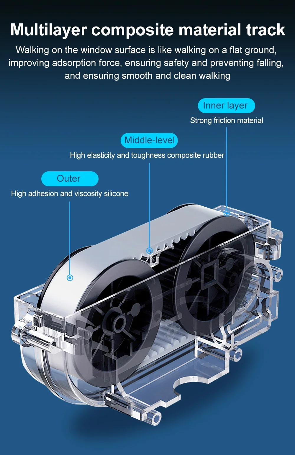 New New   ABIR WD8 Smart Window Robot Cleaner  with High Suction Antifalling Automatic Window Cleaning Robot Glass Washe