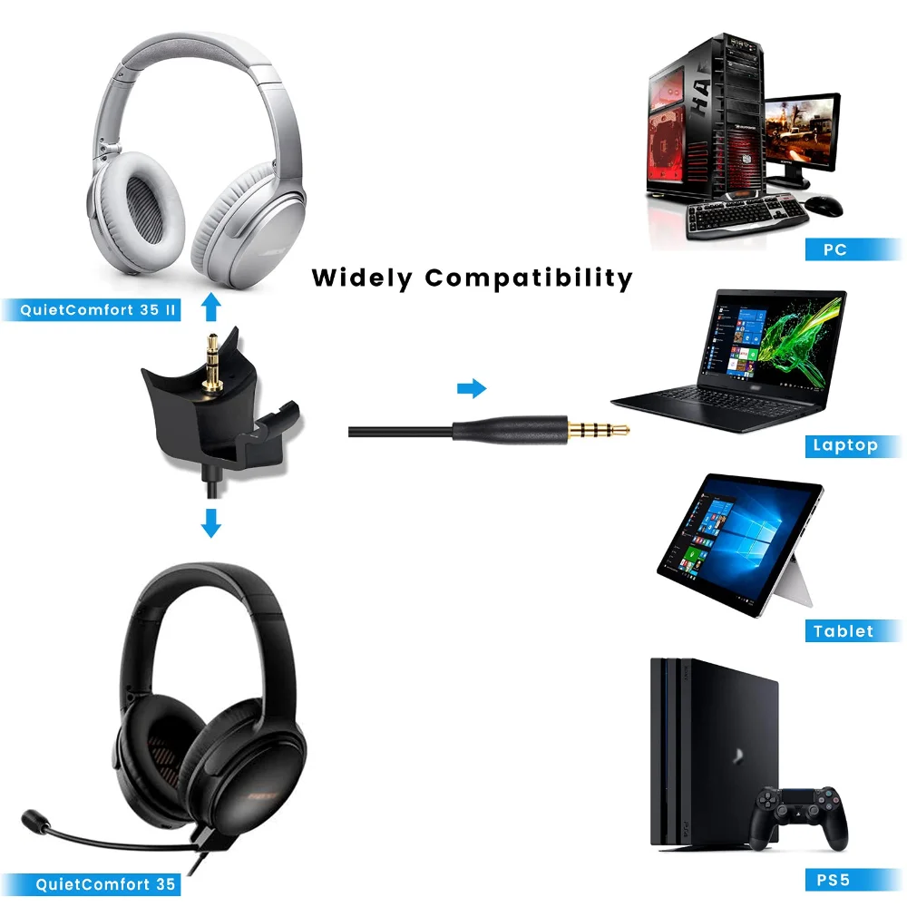 สายเคเบิ้ลสำรองสำหรับหูฟัง Bose QuietComfort 35 II 45 QC35 QC45 QC35II พร้อมสวิตช์ปิดเสียงไมค์ไมโครโฟนภายนอก