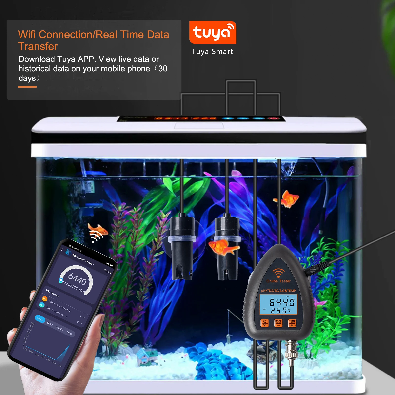 Tuya WiFi 5in1 Water Quality Online Monitor PH Total Dissolved Solids S.G EC Temperature Test Meter Mariculture Tester