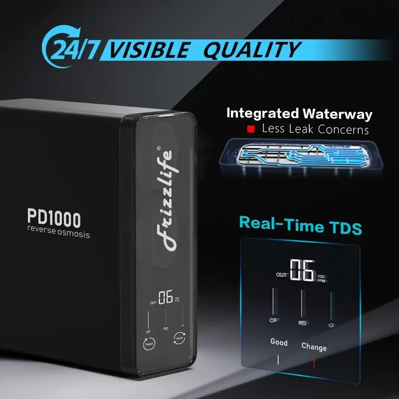 Sistema de filtragem de água por osmose reversa RO - fluxo rápido de 1000 GPD, sem tanque, reduz TDS, compacto, PH mineral alcalino,