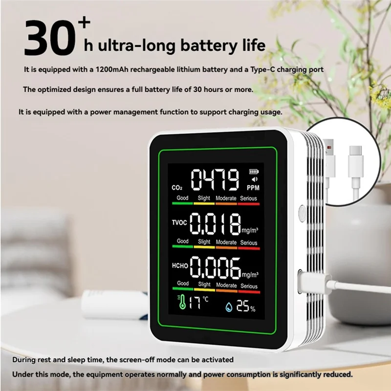 A74E-Indoor Air Quality Monitor, CO2-Monitor/Temperatur/Formaldehyd-Detektor/Feuchtigkeit TVOC für Räume, Wachstumszelte