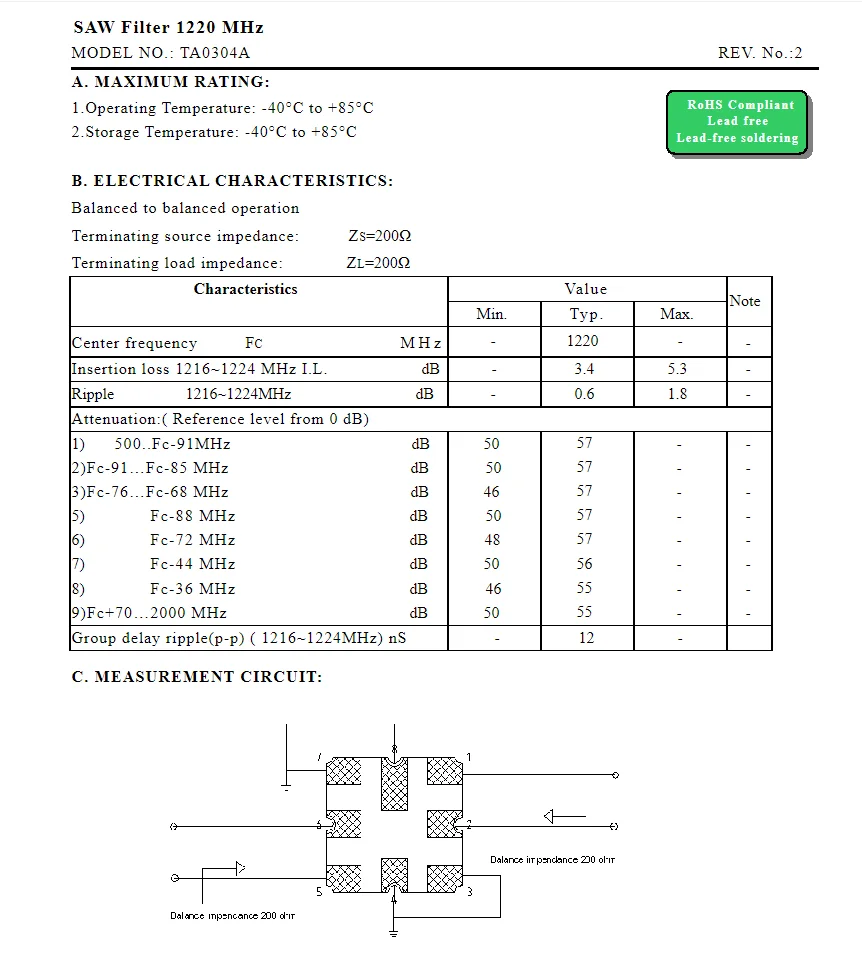 Imagem -03 - Código Smd Serra o Filtro Brandnew Genuíno 1220mhz Serra 10 Peças Ta0304a