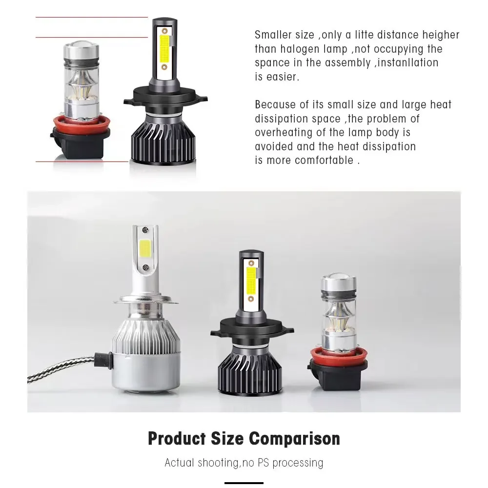 PANOVEHEL H7 Led Headlight 80000LM Car Headlight H1 H4 LED Bulbs Lamps 3000K 4300K 6000K 8000K 80W H8 H9 H11 Lamp Fog Lights