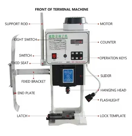 1.5T Terminal Crimping Machine with XH2.54 Mold and SWT-508C Automatic Wire Stripping Machine Cable Processing Tool Kit