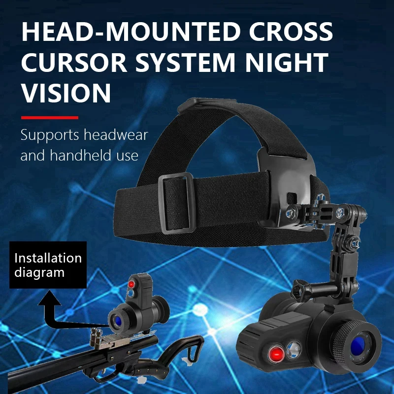 Night Vision Monocular Goggle Head Mounted 850nm Infrared Hunting Telescope for Helmet 1.54 Inch HD Screen Rechargeable Equipmen