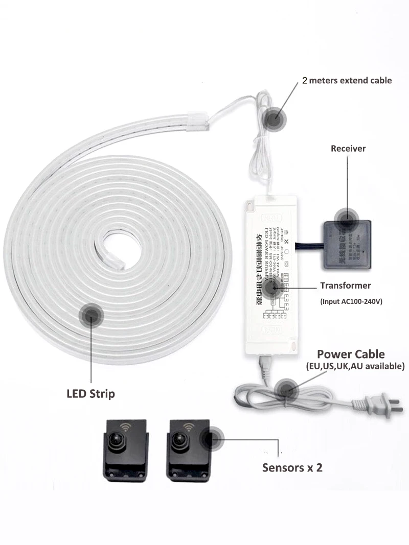 Impermeável LED Escadas Luz com Sensor de Movimento, Espelho Trilhos, Luz Complementar, Rodeio Stciker Canto, Loft Duplex Escadas Iluminação