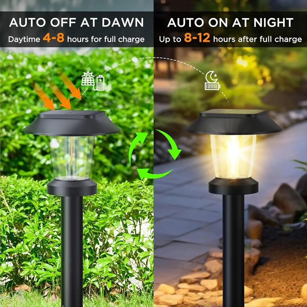 DT35BG 2x Solar Pathway Lights Outdoor Solar Lights Garden Waterproof Filament Landscape Lighting Yard Garden Walkway