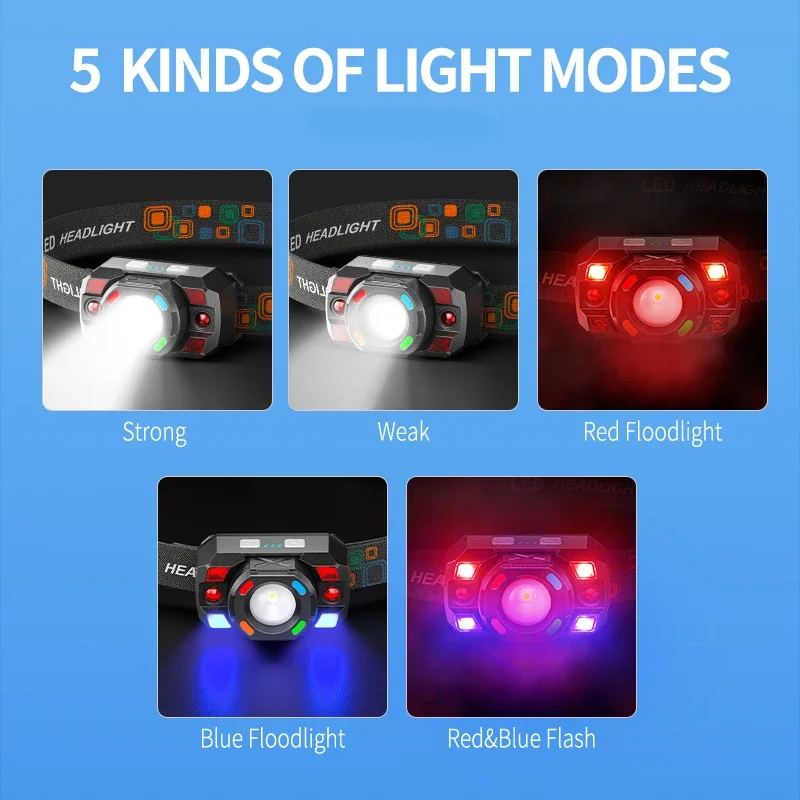 LED Sensor Headlamp Built-in Battery Rechargeable Zoom Head Flashlight 5 Lighting Modes Head Torch Camping Fishing Search Light