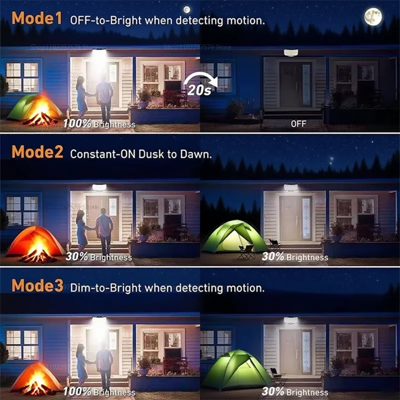 Solar-Sensor-Straßenlaterne für den Außenbereich, Garagen-Wandleuchte mit Einzelkopf-Split-Design für die Beleuchtung im Innenhof, Haus, Terrasse, Garten, Hof