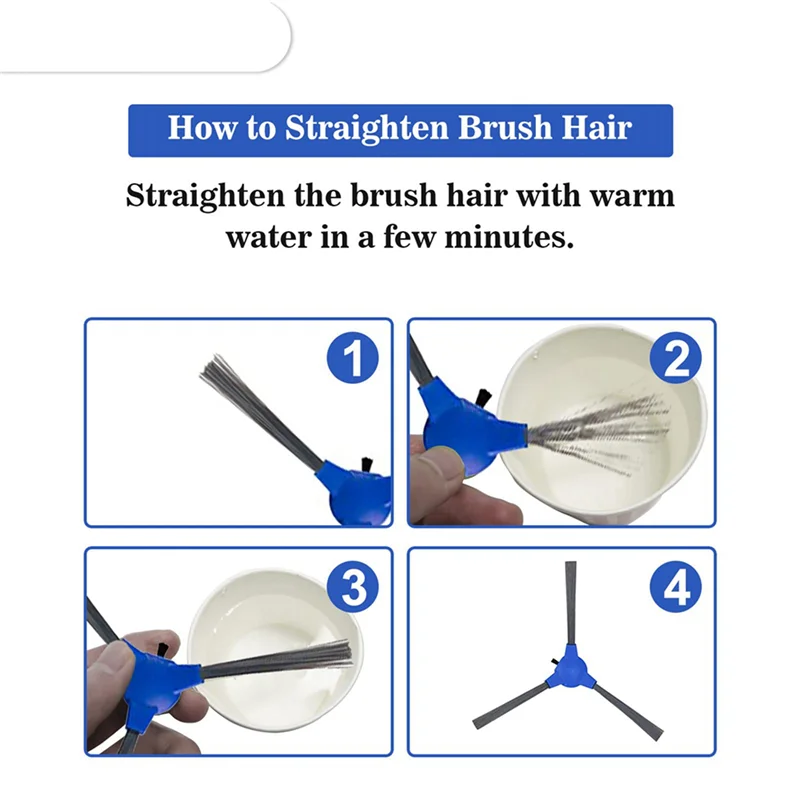 2 Set Replacement Parts For Eufy Robovac 11S, Robovac 15C, 25C, 35C, Robovac 12, Robovac 30, Robovac 15T Vacuum Cleaner-ABPX