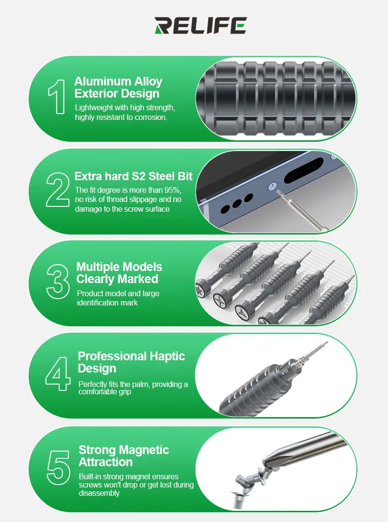RELIFE RL-730 Steel Cannon King Screwdriver Y-0.6/Five-star 0.8/T1/2.5/1.5 Strong Magnetic Attraction Extra Hard S2 Steel Bit