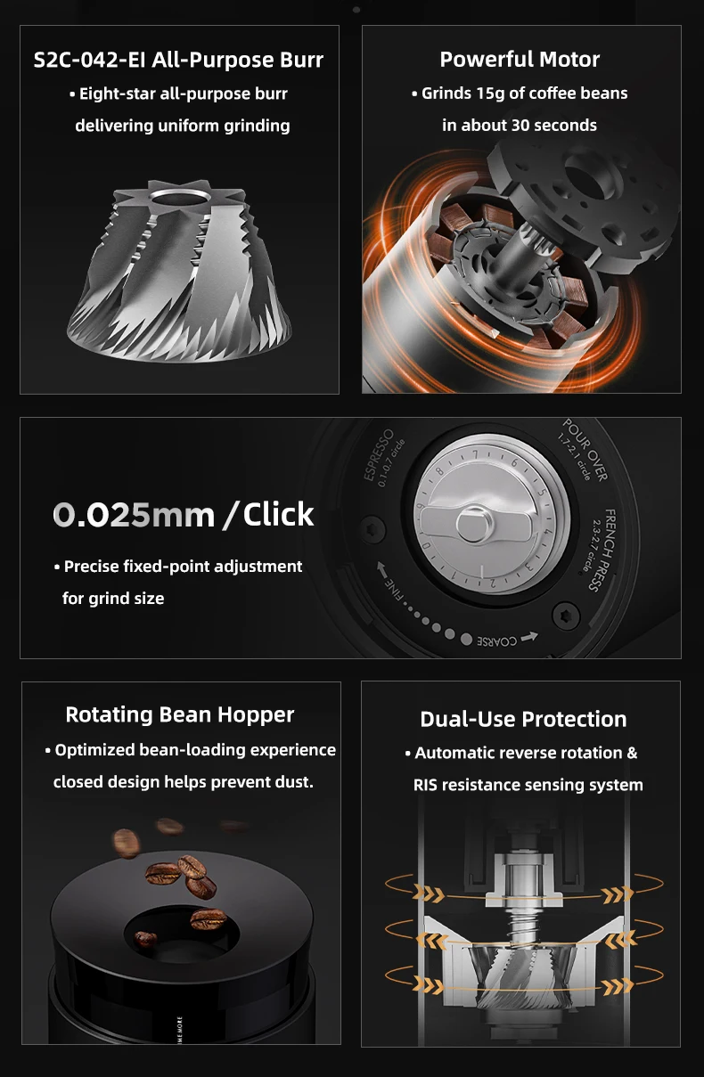 Thumbnail 2 - #39 Discounted Coffee Grinders Worth Buying