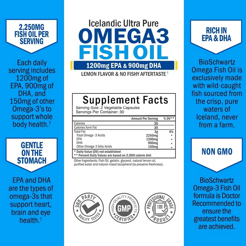 Omega 3 fish oil supplement 1200mg EPA and 900mg DHA fatty acids - supports joint, eye, and skin health with 60 soft capsules