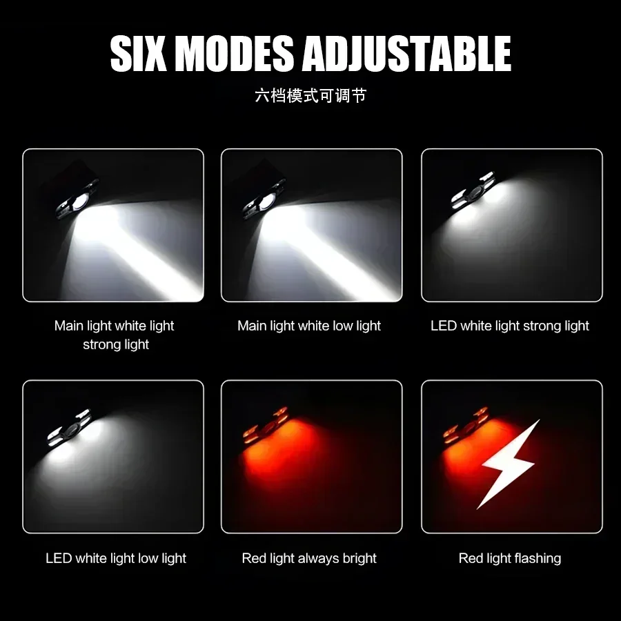 Picture 7: Powerful LED Headlight Handfress Motion Sensor Headlamp Head Lamp 6 Modes COB Flashlight Torch Head Light for Outdoor Camping