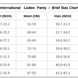7 Hauptverkäufe des Menstruationsstoffs - №8