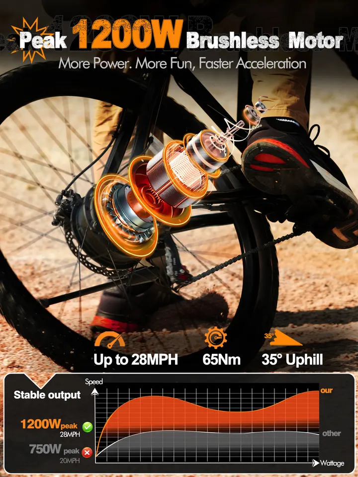 ESKUTE Electric Bicycle for Adults – 21-Speed Gear 27.5' Mountain Electric Bike, 20MPH+, 48V 10.4Ah Battery E-Bike image 10