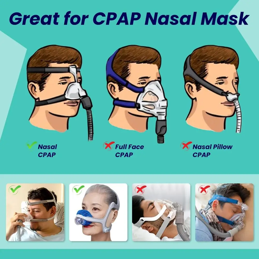 Herbruikbare CPAP-neusmaskerliners, zachte, ademende stof, volgelaatsmaskerkussens, one size fits all, comfortabel CPAP-maskerkussen