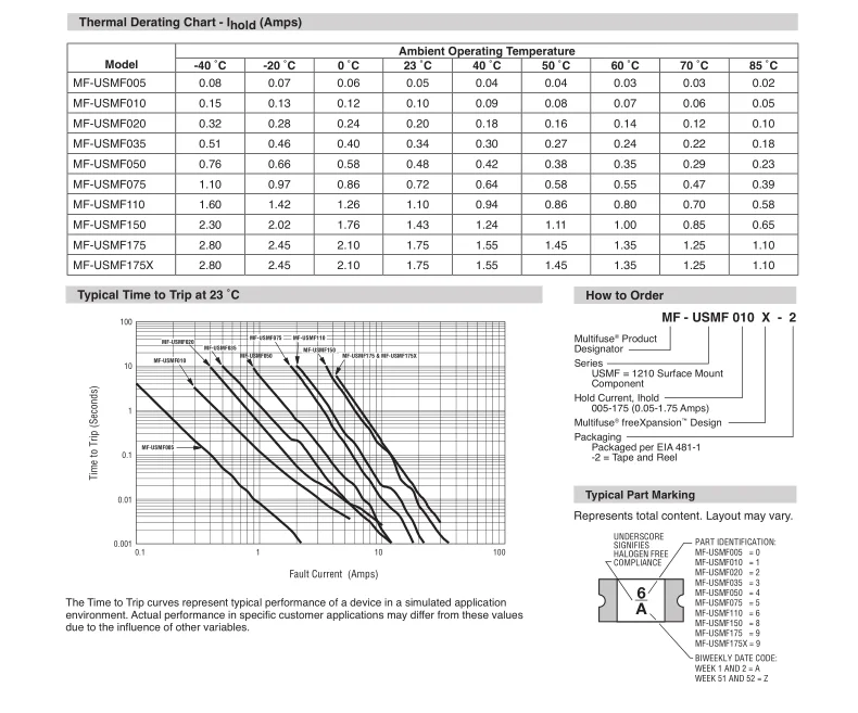 50 Stück PTC1812 Patch-Selbstheilungssicherung 1210 0.05A0.1A0.14A0.2A0.3A0.5A0.75A – Detail 5