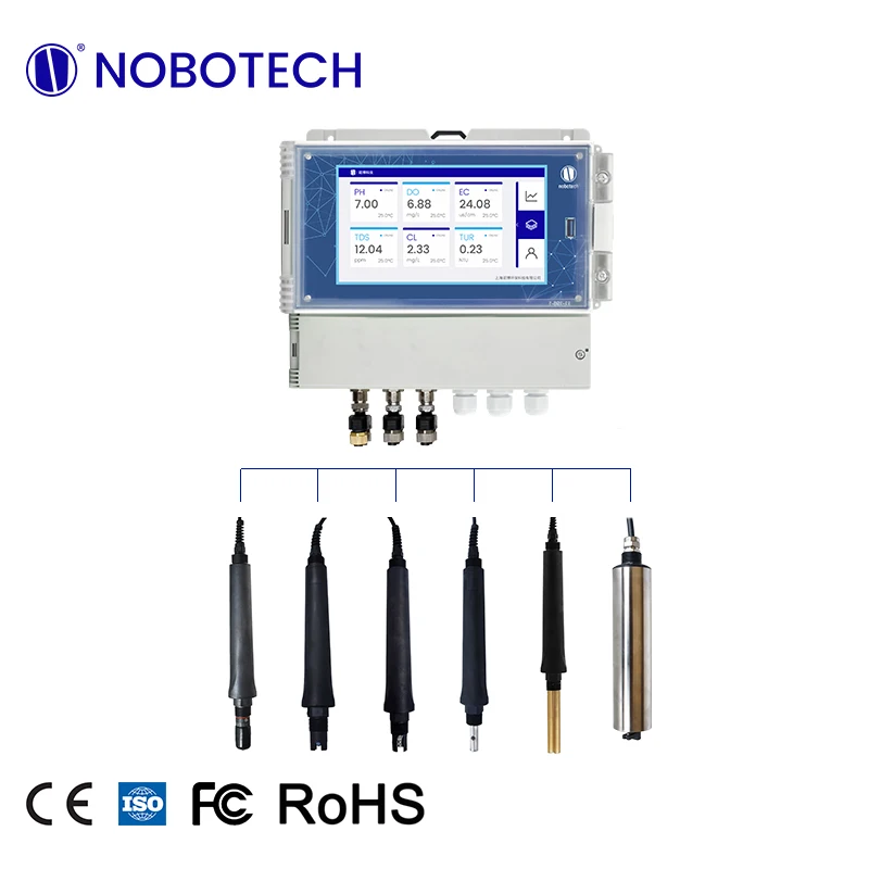 Quality Choice Phycocyanin Phycoerythrin Cyanobacteria Fluorescence Method Analyzer Sensor