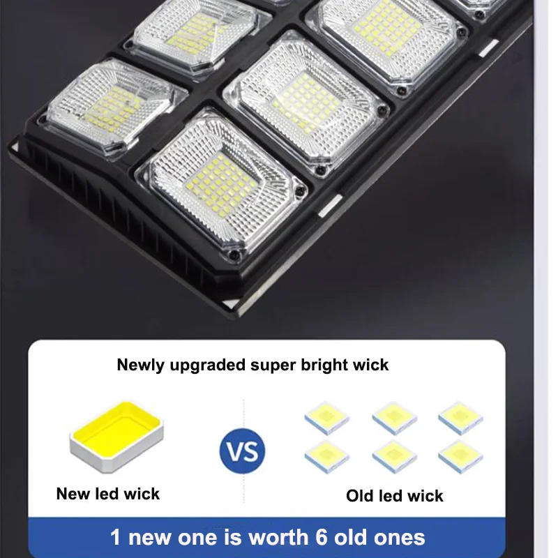 High Power Solar Led Lamp 320ยฐ Wide Angle Lighting Solar Street Light Outdoor Ultra Bright Garden Light Human Sensor Garage Lamp