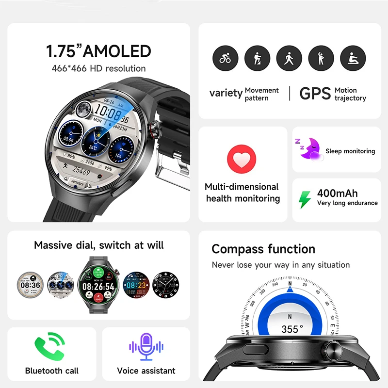 GEJIAN новые мужские умные часы NFC AMOLED 1,75-дюймовый мониторинг сердечного ритма и кислорода в крови Bluetooth-вызов IP68 GPS Smartwatch 2025