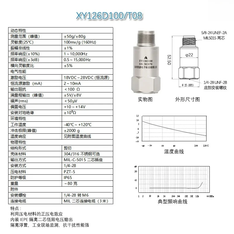 IEPE Vibration Acceleration Sensor Monitoring Industrial Equipment/Rotating Machinery/Building Vibration/Traffic