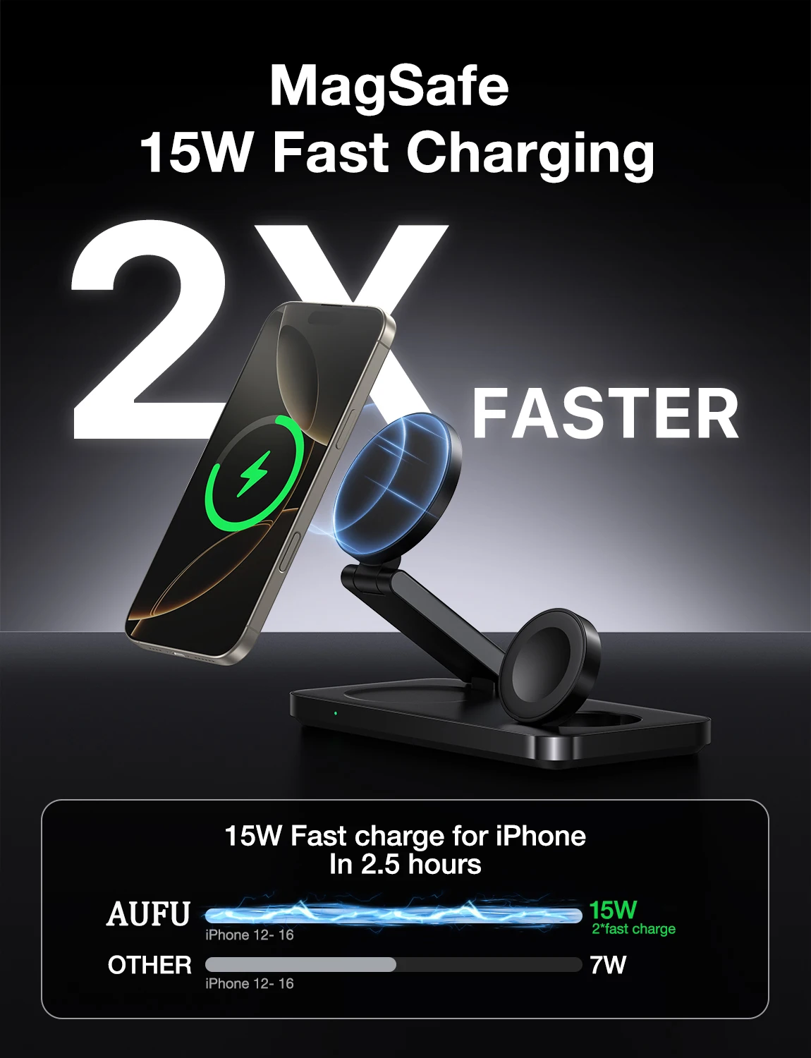 Thumbnail 2 - #83 Best Smart Watch Charging Docks to Buy In 2026