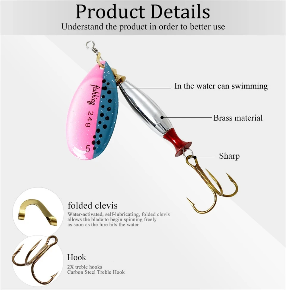 NGB Long Cast Spinner Köder Angeln Köder Drillinge 18g 24g Metall Löffel Köder Harten Köder Künstliche Wobbler für Trolling Hecht – Detail 2