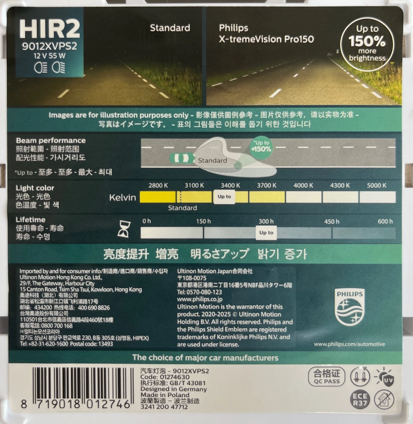 Thumbnail 2 - #55 Popular Halogen Headlight Bulbs Choices