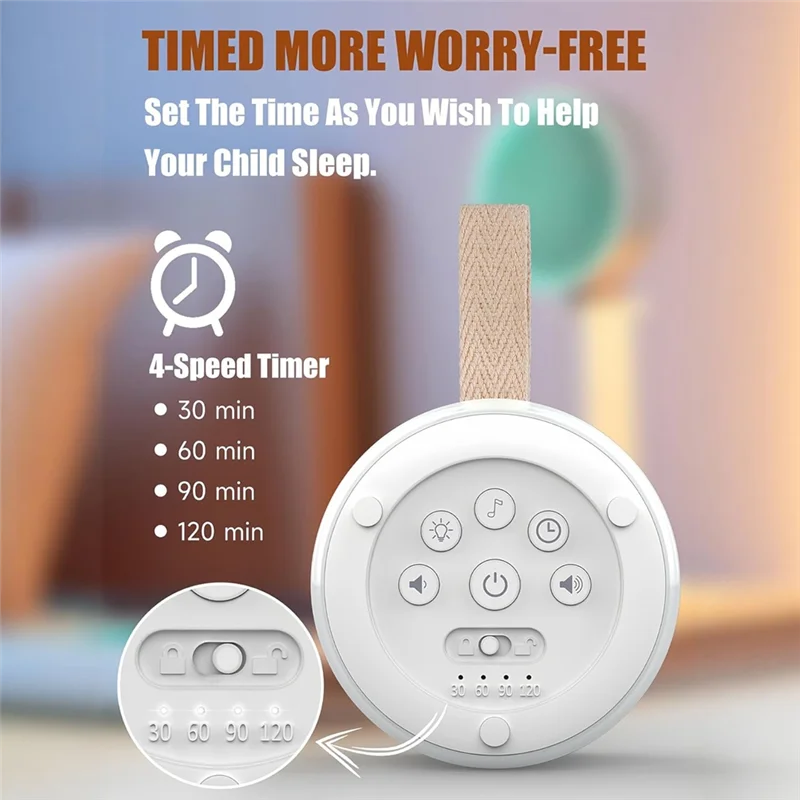 ABKR-آلة الضوضاء البيضاء المحمولة للأطفال البالغين - 24 أصوات مهدئة، علاج الصوت للمنزل، السفر
