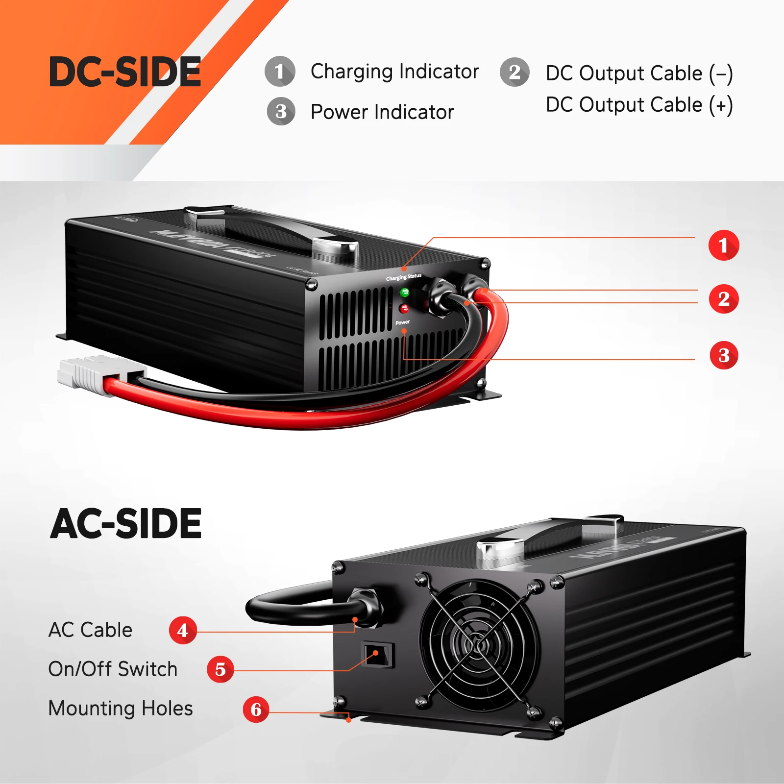 Professional 80A LiFePO4 Battery Chargers Portable Mountable 12V (14.6V) Lithium Battery Charger With 61.02 Inch Output Cable