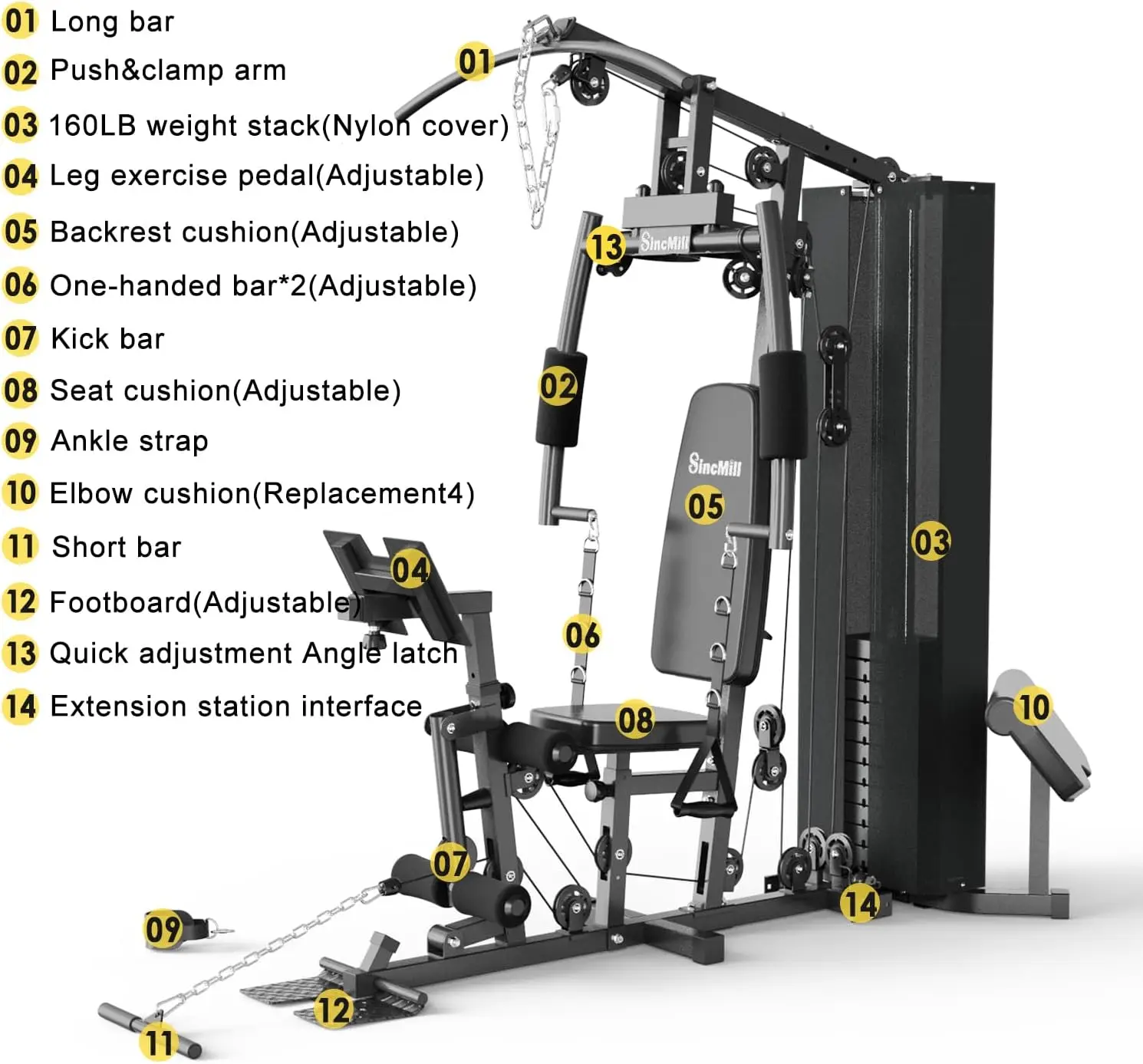 Multifunctional Full Body Home Gym Equipment for Home Workout Equipment Exercise Equipment Fitness Equipment SincMill