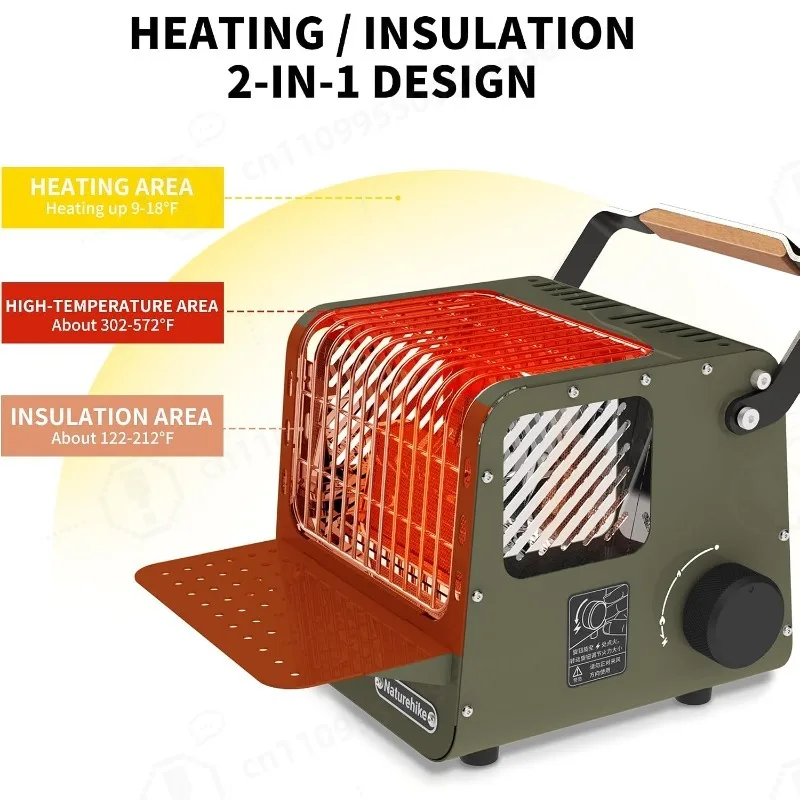 Portable 3-in-1 Camping Heater for Outdoor 3750 BTU Butane Tent Heater with Insulated Shelf & Handle Patio Heater for Home