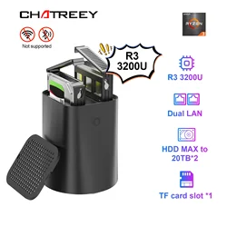 Intel Celeron 3200U Chatreey NAS Mini PC SSD Windows 11 Computer Dual 2.5G LAN Firewall Server