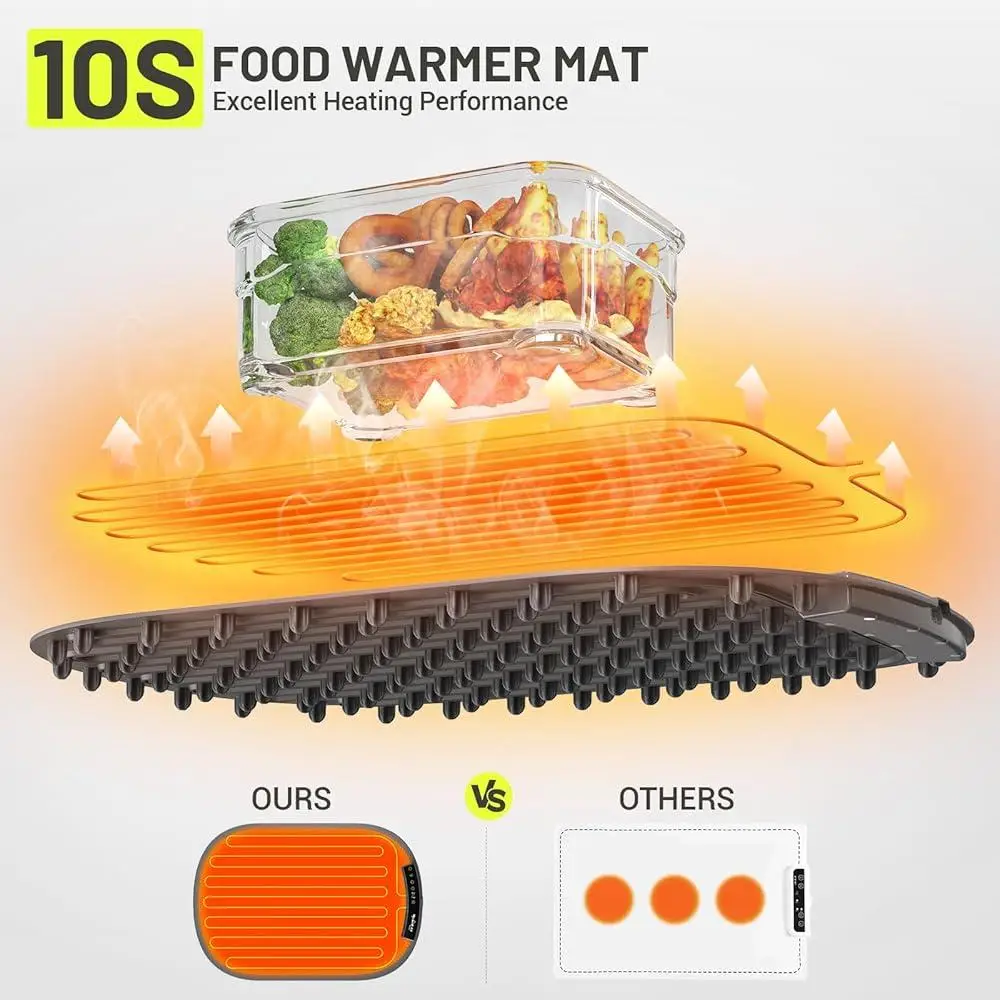 Electric Food Warming Mat Foldable Heating Tray 6 Temp Settings Fast Heating Anti-Scald Nano Silicone 4 Hour Auto Off Child Lock