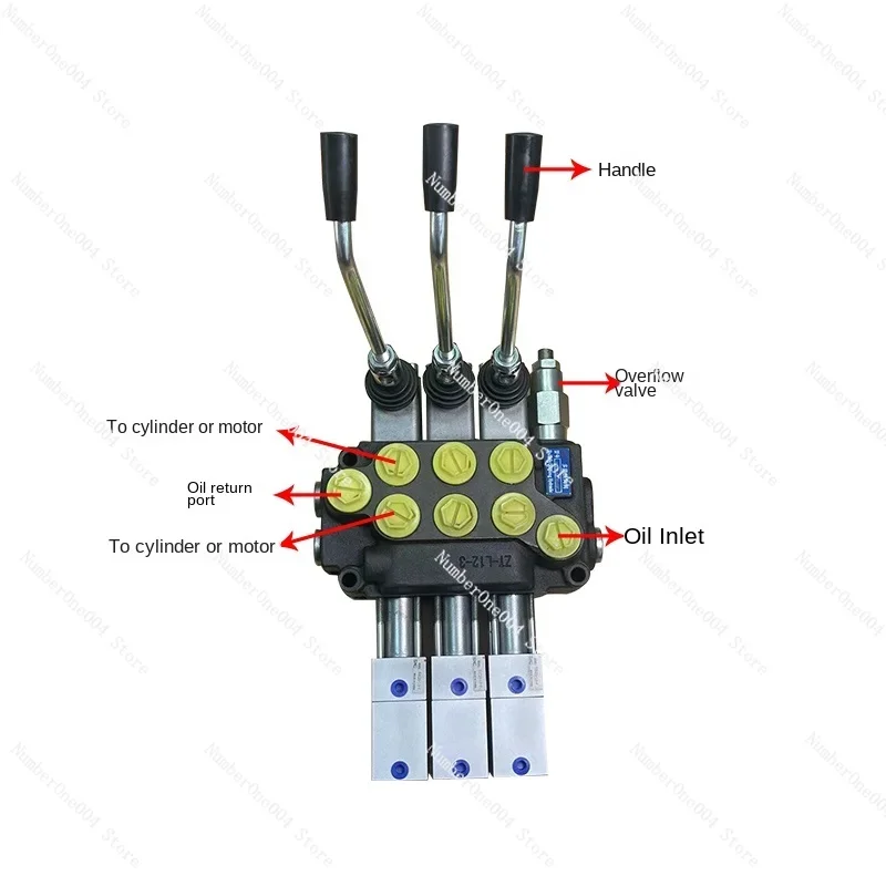 Zt-l12e Electro-Liquid Multiway Valve Electric Hydraulic Forklift Sanitation Truck Micro Switch Multiple Directional Control