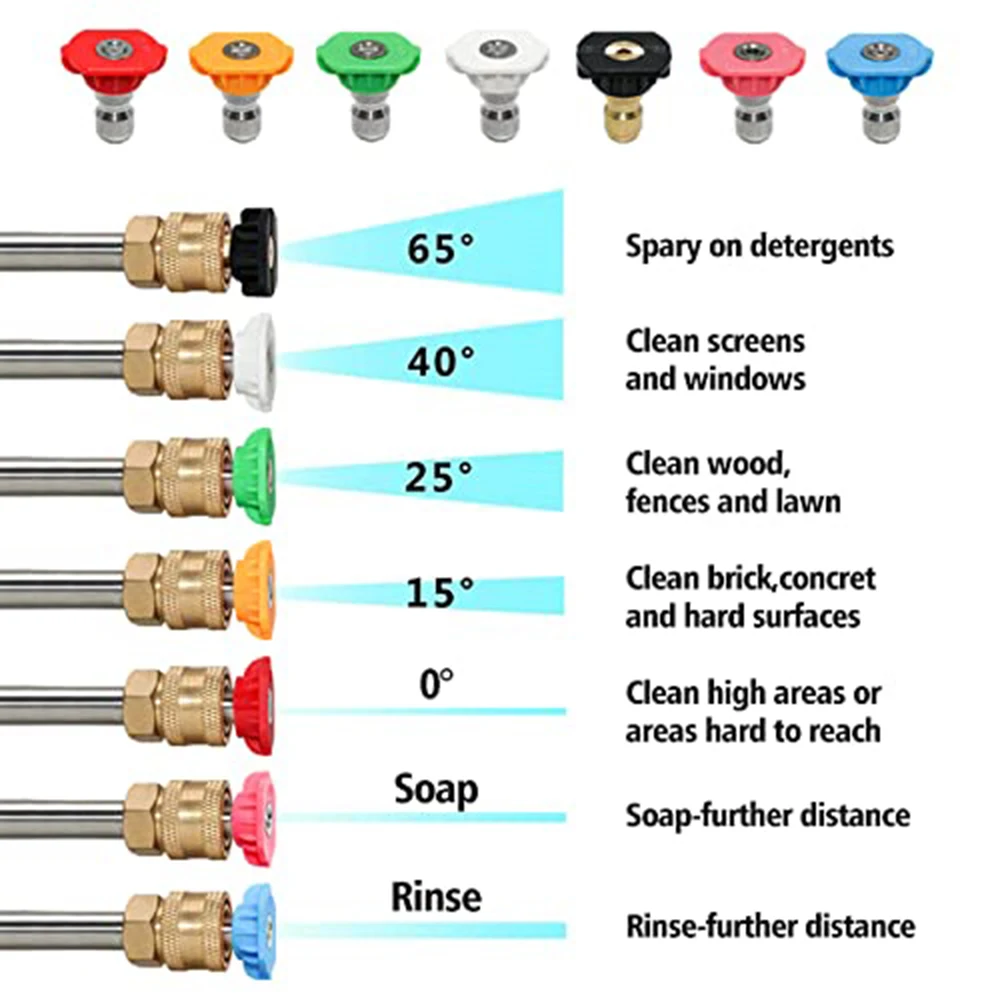 Boquilla de pulverización de alta presión para lavado de jardín, accesorio de conexión rápida de 1/4 pulgadas, 0, 15, 25, 40 y 65 grados, 1 unidad