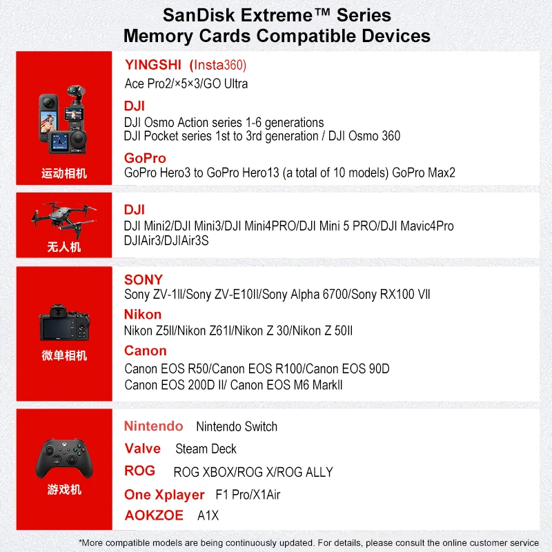 sandisk-extreme-microsdカード-c10-uhs-i-u3-v30-a1-a2-100-190mb-s-32gb-64gb-128gb-256gb-512gb-1tb-tfカード-ドローン、カメラ、スマホ用