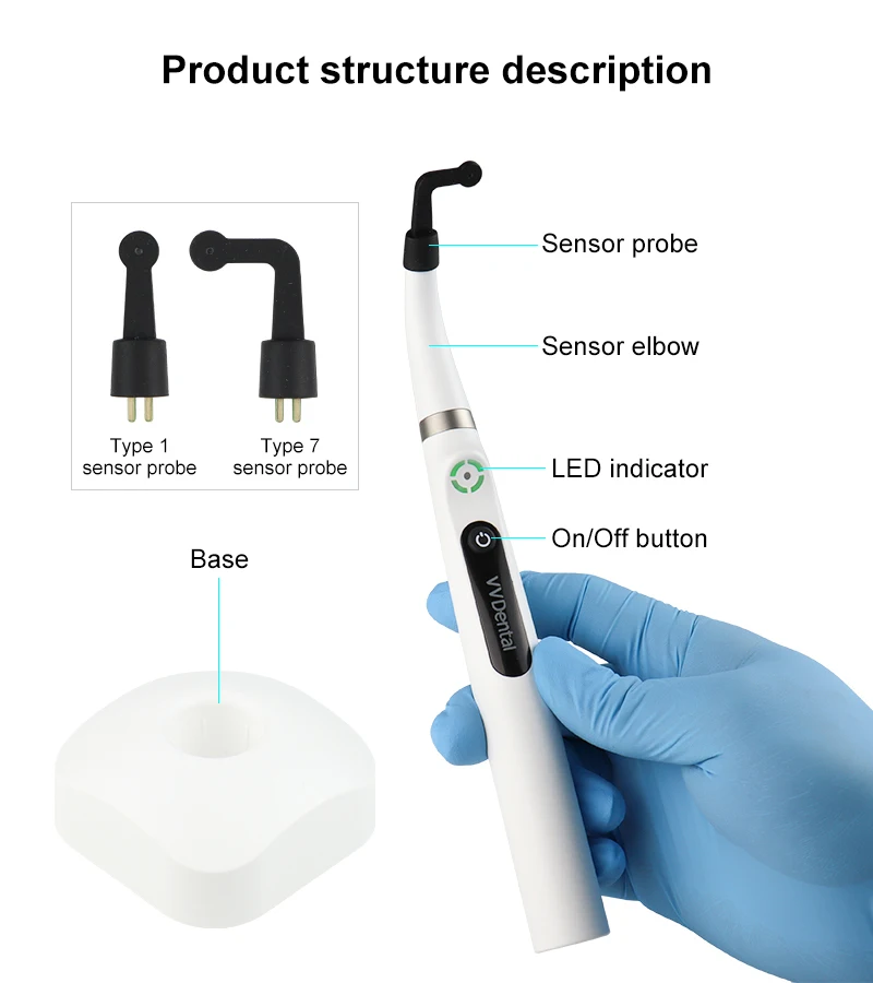 VVDental Implant Locator 3-Schritt-Schnellpositionierung zum Auffinden von Implantatschrauben 360° drehbar mit 4 Sensorsonden Lokalisierungswerkzeuge – Detail 3