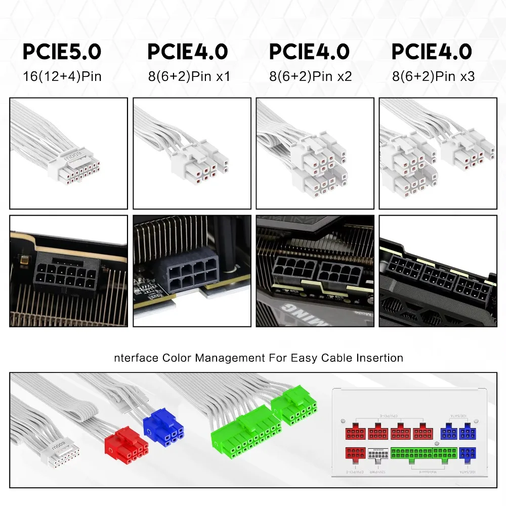 Unit Catu Daya Komputer PC Gaming PSU ATX 1200W 1000W 750W Hitam & Putih Modular Penuh