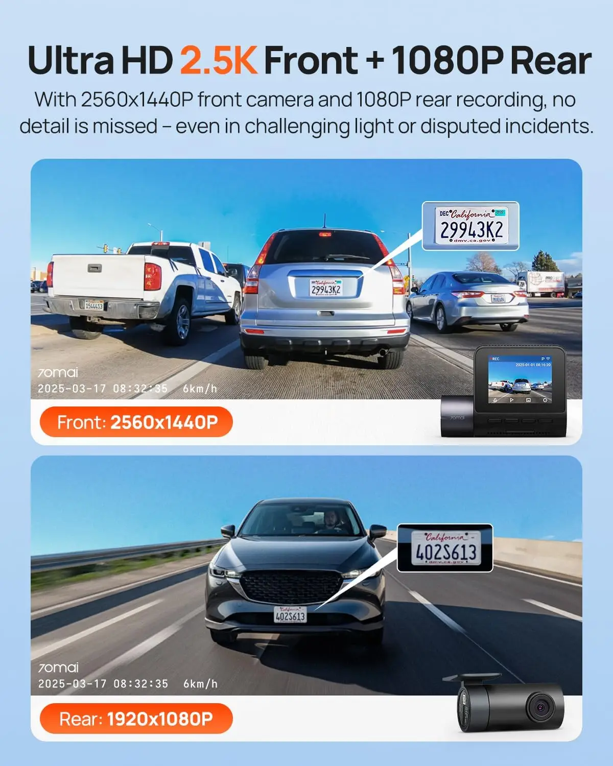 Dash Cam Front Rear 25K 1080P Dual Camera HDR Super Night Vision F155 Aperture 24H Parking Mode Built Wi Fi GPS G Sensor Loop Re