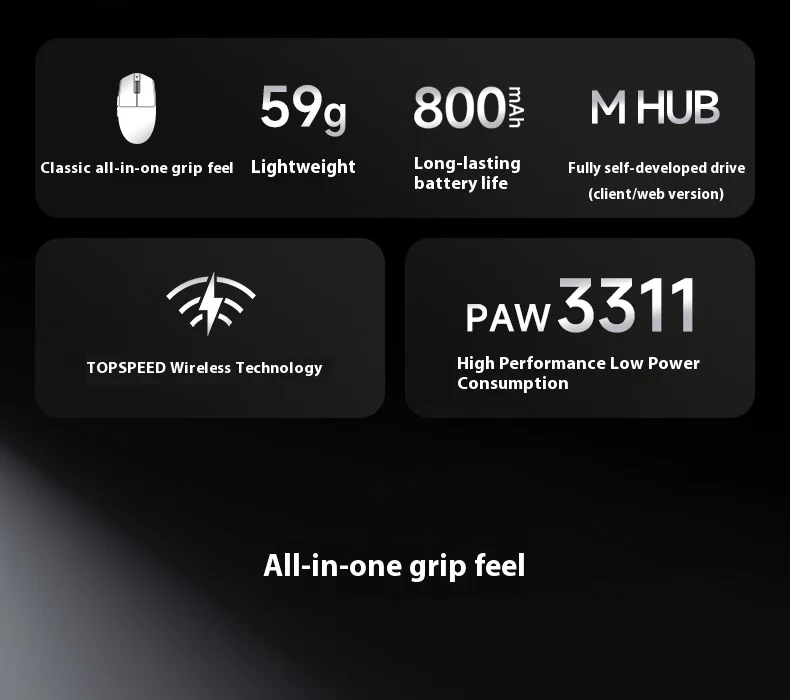 MCHOSE G3 V2 Wireless Mouse for Gaming and Office Use with Triple Mode Connectivity (Bluetooth/Wired/2.4G) and 3311 Sensor