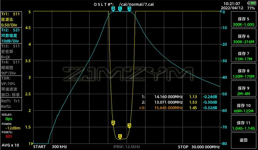 Kurzwellen-Bandpassfilter (BPF) mit hoher Isolation 7MHz 14MHz 18MHz 21MHz 24MHz 27,5MHz 28MHz Anti-Interferenz Sensibilitätssteigerung – Detail 17